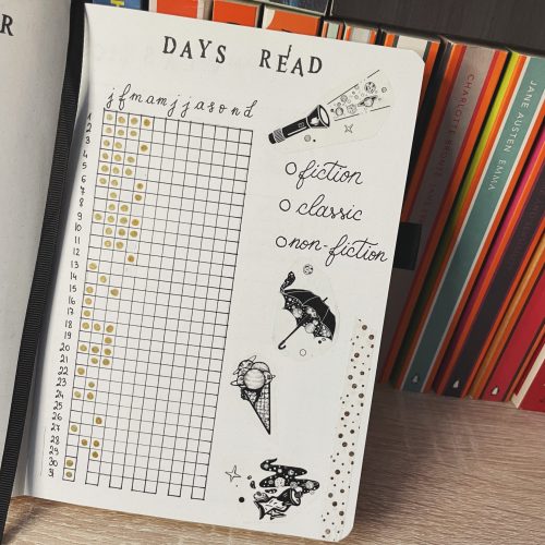 reading journal - days read