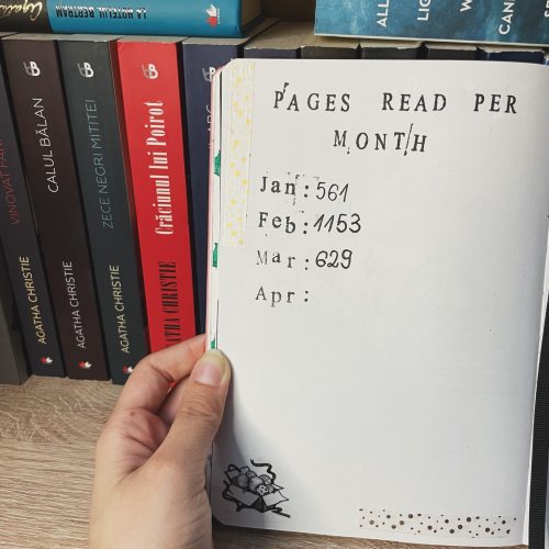 reading journal - pages read per month